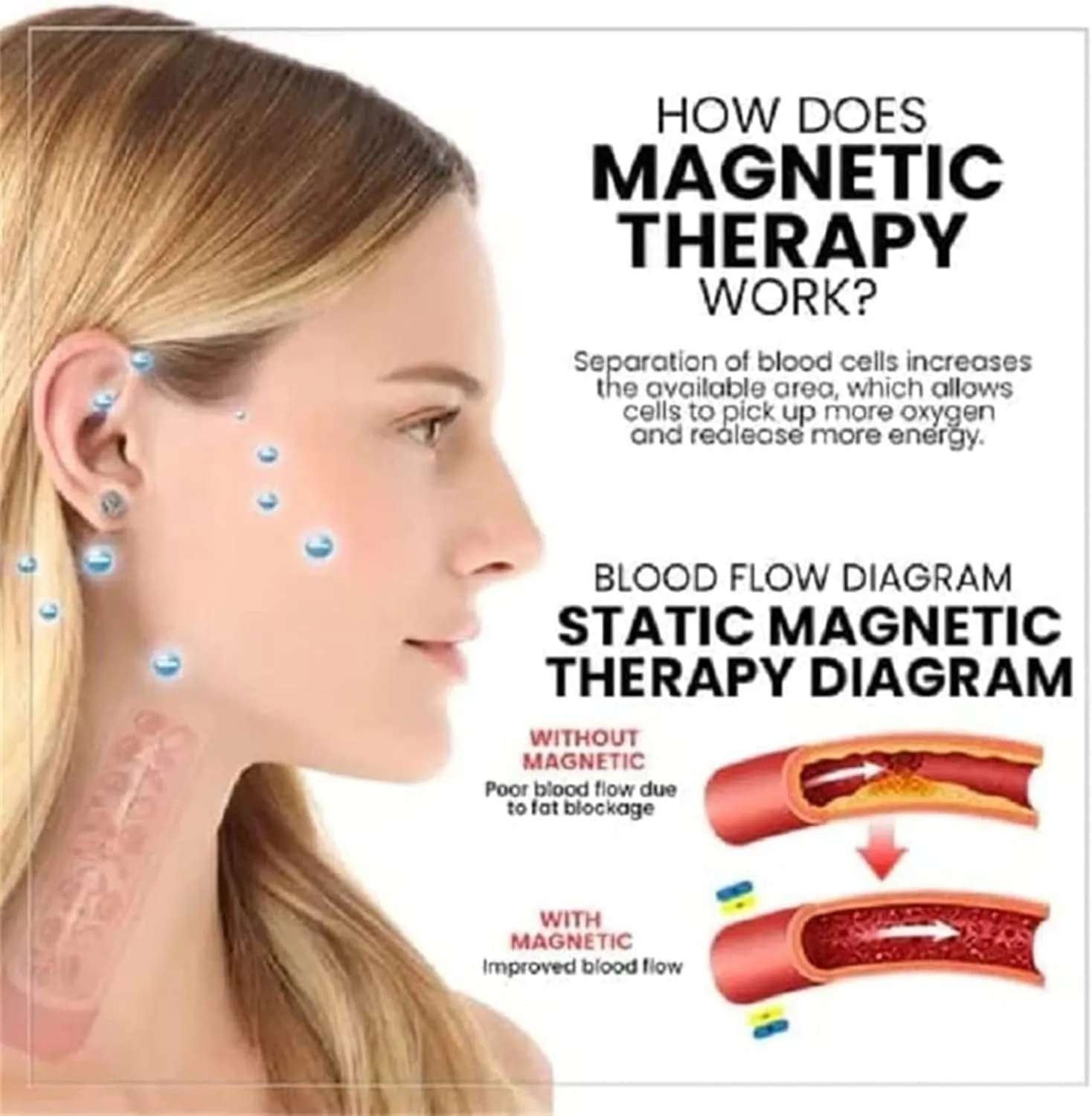 Atheniz Magnetology Lymphvity Germanium Earrings, Amo'Thea Lymphactive Mag Studs, Crystal Magnetic Therapy Earrings,Non Piercing Acupressure Earrings for Women Men (Blue Rose Gold)