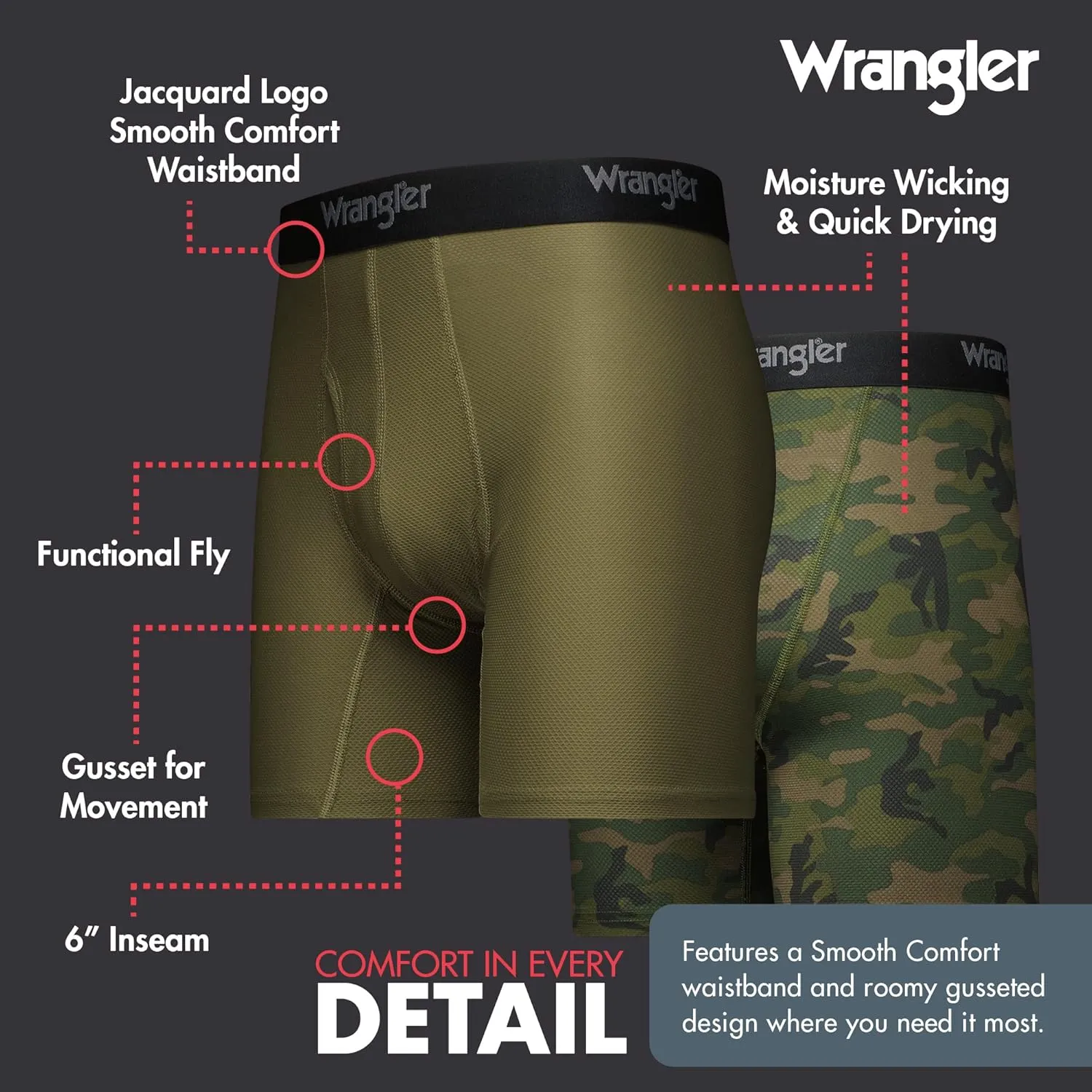 Wrangler Mesh Quick Dry Comfort Stretch Mens Boxer Briefs, Nylon-Spandex Blend, 6-Pack, Moisture-Wicking, Anti-Odor